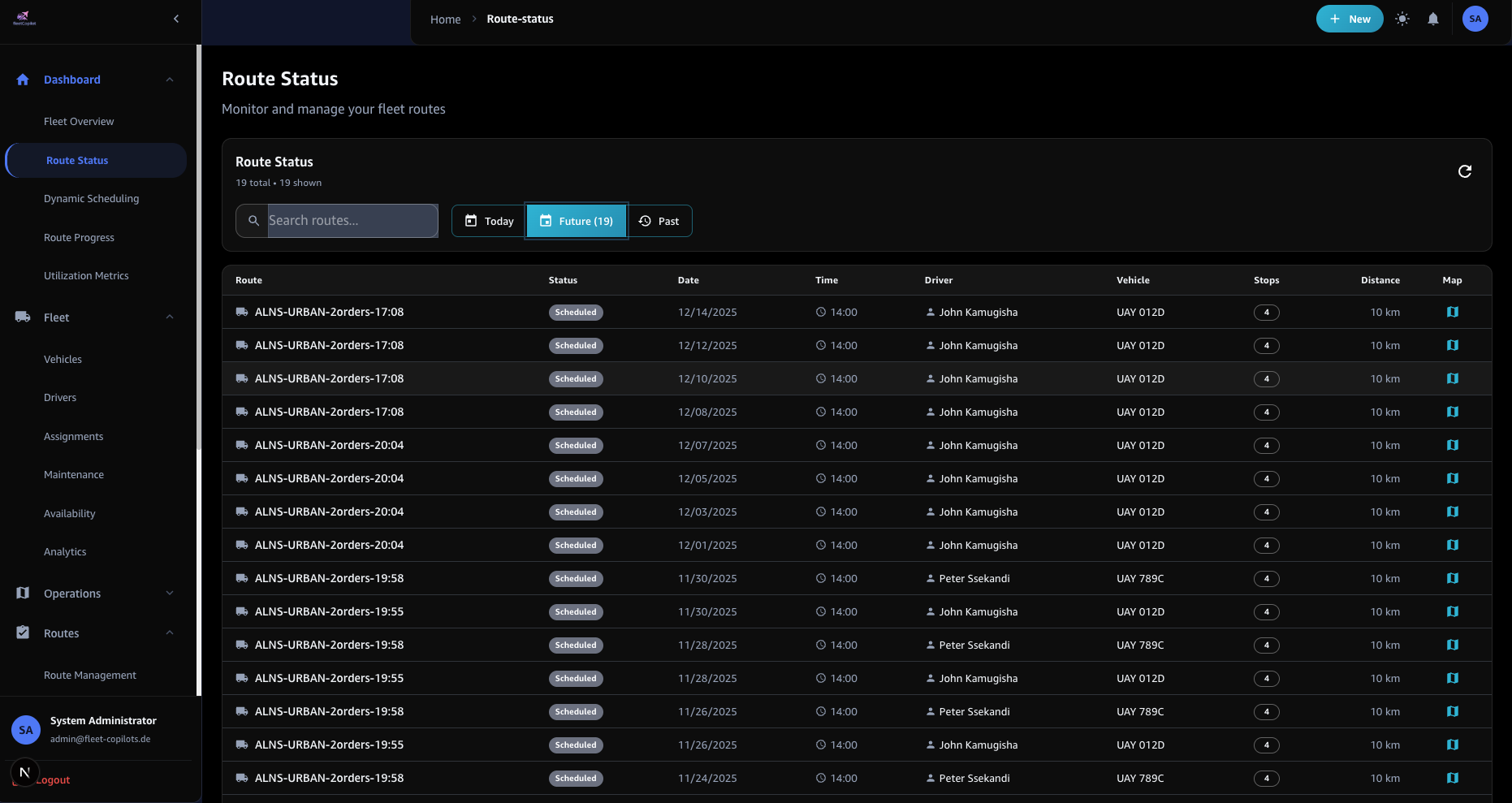 Optimized Routes Dashboard